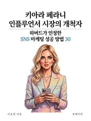 키아라 페라니, 인플루언서 시장의 개척자