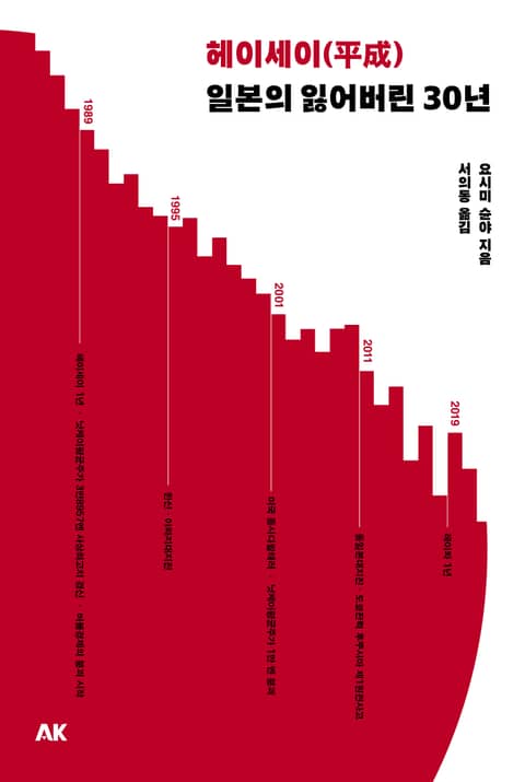 헤이세이(平成) 일본의 잃어버린 30년 표지 이미지