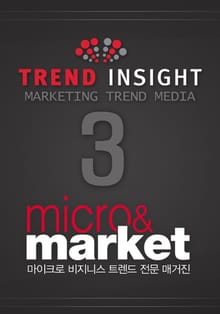 더워지면 떨어지는 음료수 가격 – Interactive Price Marketing