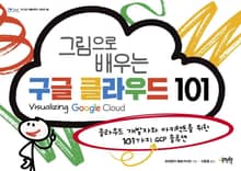 그림으로 배우는 구글 클라우드 101