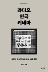 라디오, 연극, 키네마 표지 이미지