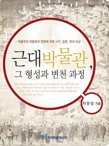 근대박물관, 그 형성과 변천 과정
