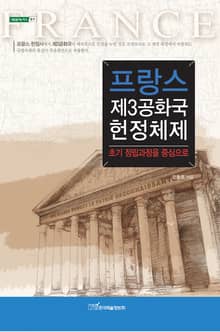 프랑스 제3공화국 헌정체제