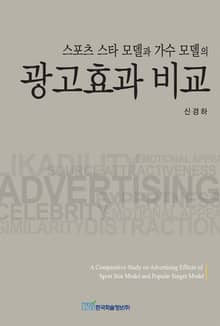 스포츠 스타 모델과 가수 모델의 광고효과 비교