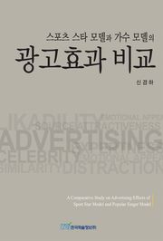 스포츠 스타 모델과 가수 모델의 광고효과 비교