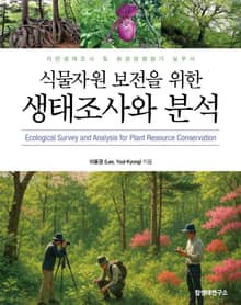 식물자원 보전을 위한 생태조사와 분석