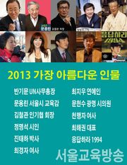 2013 가장 아름다운 인물들