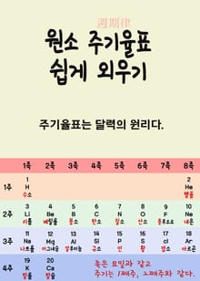 원소 주기율표 쉽게 외우기