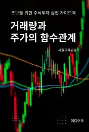 거래량과 주가의 함수관계