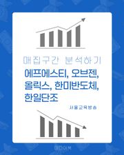 에프에스티, 오브젠, 올릭스, 한미반도체, 한일단조 매집구간 분석하기
