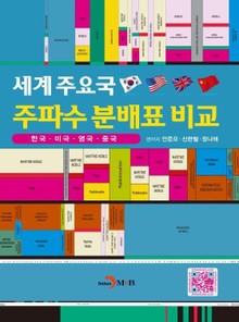 세계 주요국 주파수 분배표 비교