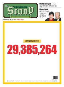 The Scoop 24호 (주간)